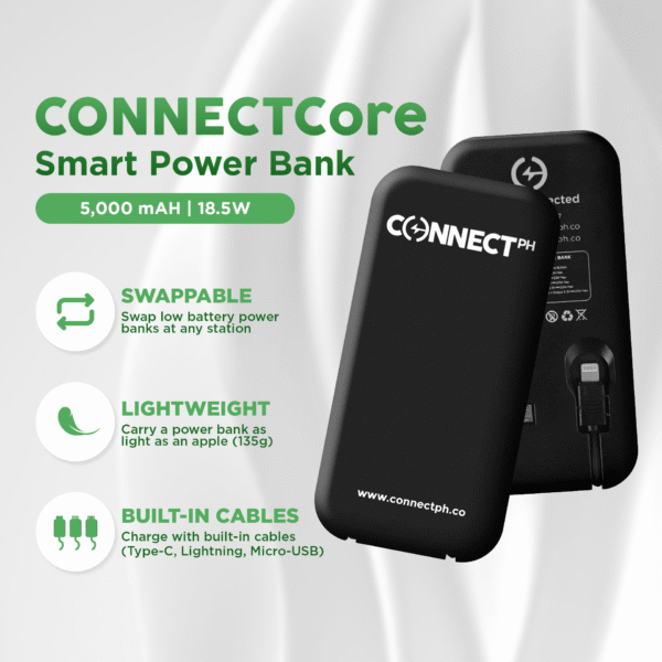 ConnectCore: 5,000mAh Smart Power Bank