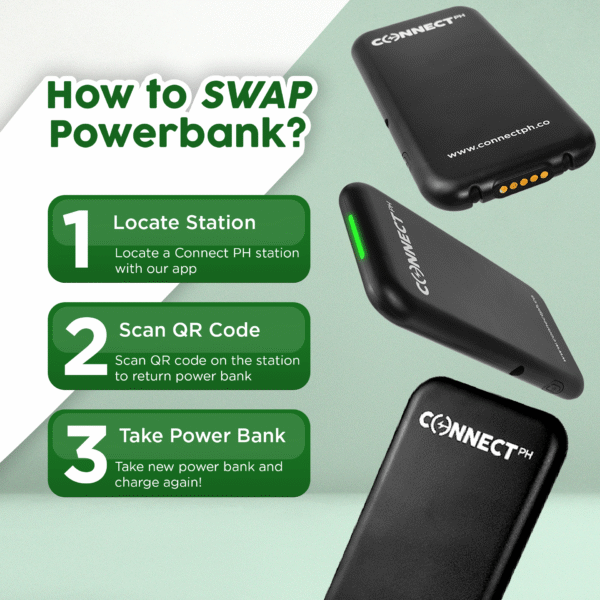 ConnectCore: 5,000mAh Smart Power Bank
