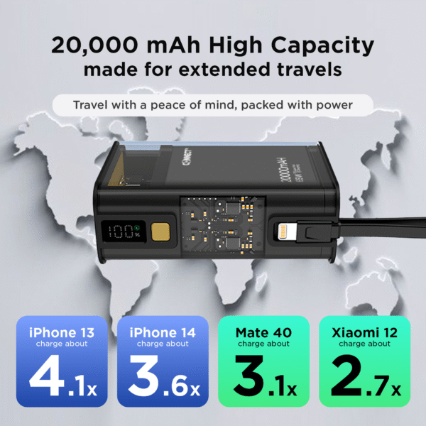 ConnectCore Ultra: 65W Super Fast Charging Laptop Power Bank