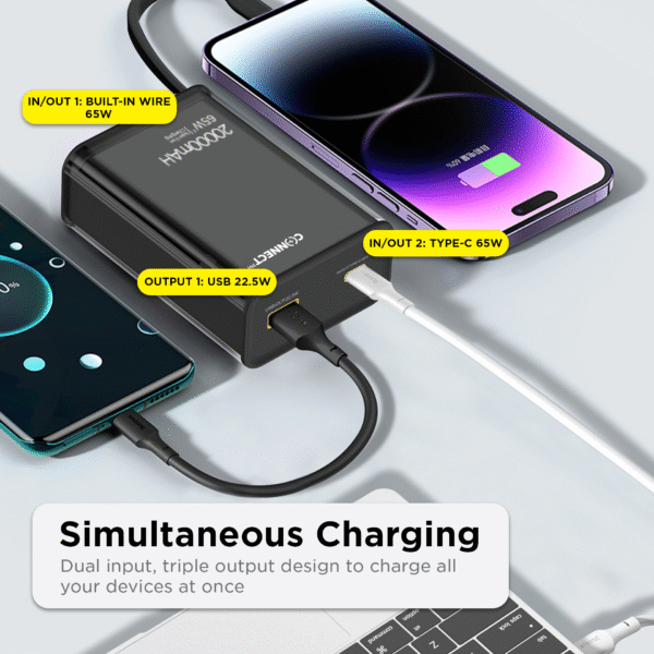 ConnectCore Ultra: 65W Super Fast Charging Laptop Power Bank